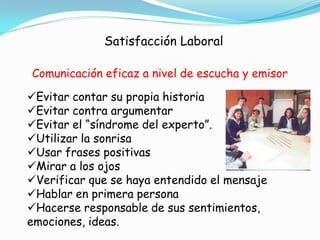 Satisfacción Laboral

Comunicación eficaz a nivel de escucha y emisor

Evitar contar su propia historia
Evitar contra argumentar
Evitar el “síndrome del experto”.
Utilizar la sonrisa
Usar frases positivas
Mirar a los ojos
Verificar que se haya entendido el mensaje
Hablar en primera persona
Hacerse responsable de sus sentimientos,
emociones, ideas.
 