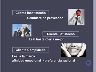 La satisfacción al cliente como factor clave en la obtención de ...
