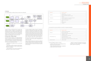 Satisfaccion del cliente