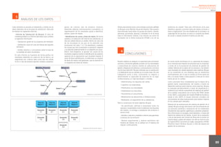 Satisfaccion del cliente