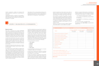 Satisfaccion del cliente