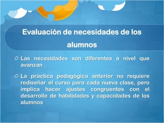 Evaluación de necesidades de los
                alumnos
Las necesidades son diferentes a nivel que
avanzan

La práctica pedagógica anterior no requiere
rediseñar el curso para cada nueva clase, pero
implica hacer ajustes congruentes con el
desarrollo de habilidades y capacidades de los
alumnos
 