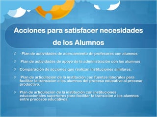 Acciones para satisfacer necesidades
                   de los Alumnos
 · Plan de actividades de acercamiento de profesores con alumnos ·

 Plan de actividades de apoyo de la administración con los alumnos

 Comparación de acciones que realizan instituciones similares. ·

  Plan de articulación de la institución con fuentes laborales para
 facilitar la transición a los alumnos del proceso educativo al proceso
 productivo. ·

 Plan de articulación de la institución con instituciones
 educacionales superiores para facilitar la transición a los alumnos
 entre procesos educativos.
 