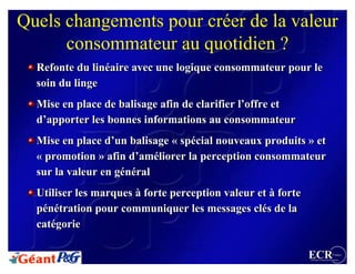 Quels changements pour créer de la valeur
      consommateur au quotidien ?
  Refonte du linéaire avec une logique consommateur pour le
              linéaire
  soin du linge
  Mise en place de balisage afin de clarifier ll’offre et
                                                ’offre
  d’apporter les bonnes informations au consommateur
  d’apporter
  Mise en place d’un balisage « spécial nouveaux produits » et
                 d’un           spécial
  « promotion » afin d’améliorer la perception consommateur
                      d’améliorer
  sur la valeur en général
                   général
  Utiliser les marques à forte perception valeur et à forte
  pénétration pour communiquer les messages clés de la
  pénétration                                   clés
  catégorie
  catégorie

                                                              ECR                 France
                                                              Efficient Consumer Response
 