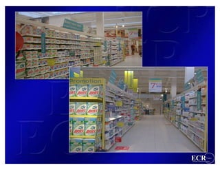 ECR                 France
Efficient Consumer Response
 