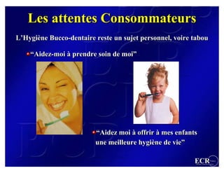 Les attentes Consommateurs
L’Hygiène Bucco-dentaire reste un sujet personnel, voire tabou

    “Aidez-moi à prendre soin de moi”
    “Aidez-moi                   moi”




                         “Aidez moi à offrir à mes enfants
                         “Aidez
                         une meilleure hygiène de vie”
                                       hygiène    vie”

                                                         ECR                 France
                                                         Efficient Consumer Response
 
