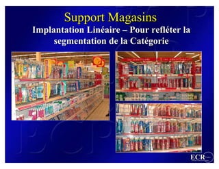 Support Magasins
Implantation Linéaire – Pour refléter la
     segmentation de la Catégorie




                                       ECR                     France
                                           Efficient Consumer Response
 