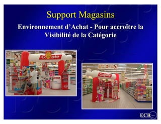 Support Magasins
Environnement d’Achat - Pour accroître la
        Visibilité de la Catégorie




                                       ECR                  France
                                        Efficient Consumer Response
 