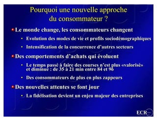 Pourquoi une nouvelle approche
           du consommateur ?
Le monde change, les consommateurs changent
  • Evolution des modes de vie et profils sociodémographiques
                                          sociodémographiques
  • Intensification de la concurrence d’autres secteurs
                                      d’autres
Des comportements d’achats qui évoluent
                  d’achats     évoluent
  • Le temps passé à faire des courses n’est plus «valorisé»
             passé                     n’est      «valorisé»
    et diminue : de 35 à 21 min entre 84 et 96
  • Des consommateurs de plus en plus zappeurs
Des nouvelles attentes se font jour
  • La fidélisation devient un enjeu majeur des entreprises
       fidélisation


                                                          ECR                 France
                                                          Efficient Consumer Response
 