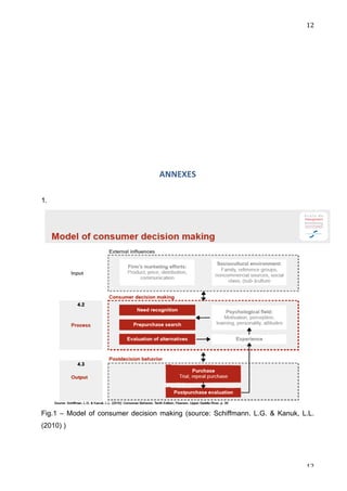                                                                            12	
  


                                        	
  

                                        	
  

                                        	
  

                                        	
  

                                        	
  

                                   ANNEXES	
  
	
  
	
  
1.




Fig.1 – Model of consumer decision making (source: Schiffmann. L.G. & Kanuk, L.L.
(2010) )




	
                                                                            12	
  
 