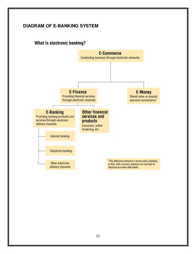 Essay help online chat india