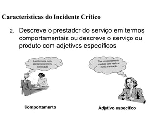 2. Descreve o prestador do serviço em termos
comportamentais ou descreve o serviço ou
produto com adjetivos específicos
CaracterCaracteríísticas do Incidente Crsticas do Incidente Crííticotico
A enfermeira ouviu
atentamente minha
solicitação
Comportamento
Tive um atendimento
imediato para realizar
minha transação
Adjetivo específico
 