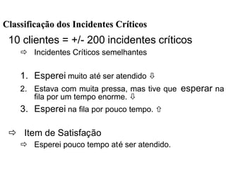 ClassificaClassificaçção dos Incidentes Crão dos Incidentes Crííticosticos
10 clientes = +/- 200 incidentes críticos
ð Incidentes Críticos semelhantes
1. Esperei muito até ser atendido ò
2. Estava com muita pressa, mas tive que esperar na
fila por um tempo enorme. ò
3. Esperei na fila por pouco tempo. ñ
ð Item de Satisfação
ð Esperei pouco tempo até ser atendido.
 