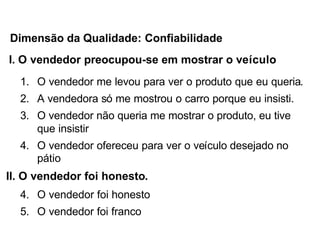 I. O vendedor preocupou-se em mostrar o veículo
1. O vendedor me levou para ver o produto que eu queria.
2. A vendedora só me mostrou o carro porque eu insisti.
3. O vendedor não queria me mostrar o produto, eu tive
que insistir
4. O vendedor ofereceu para ver o veículo desejado no
pátio
II. O vendedor foi honesto.
4. O vendedor foi honesto
5. O vendedor foi franco
Dimensão da Qualidade: Confiabilidade
 