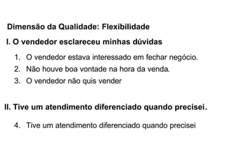 I. O vendedor esclareceu minhas dúvidas
1. O vendedor estava interessado em fechar negócio.
2. Não houve boa vontade na hora da venda.
3. O vendedor não quis vender
II. Tive um atendimento diferenciado quando precisei.
4. Tive um atendimento diferenciado quando precisei
Dimensão da Qualidade: Flexibilidade
 