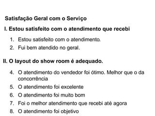 I. Estou satisfeito com o atendimento que recebi
1. Estou satisfeito com o atendimento.
2. Fui bem atendido no geral.
II. O layout do show room é adequado.
4. O atendimento do vendedor foi ótimo. Melhor que o da
concorrência
5. O atendimento foi excelente
6. O atendimento foi muito bom
7. Foi o melhor atendimento que recebi até agora
8. O atendimento foi objetivo
Satisfação Geral com o Serviço
 