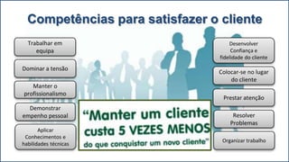 Demonstrar
empenho pessoal
Dominar a tensão
Manter o
profissionalismo
Trabalhar em
equipa
Aplicar
Conhecimentos e
habilidades técnicas
Resolver
Problemas
Colocar-se no lugar
do cliente
Prestar atenção
Desenvolver
Confiança e
fidelidade do cliente
Organizar trabalho
Competências para satisfazer o cliente
 