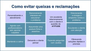 Como evitar queixas e reclamações
 