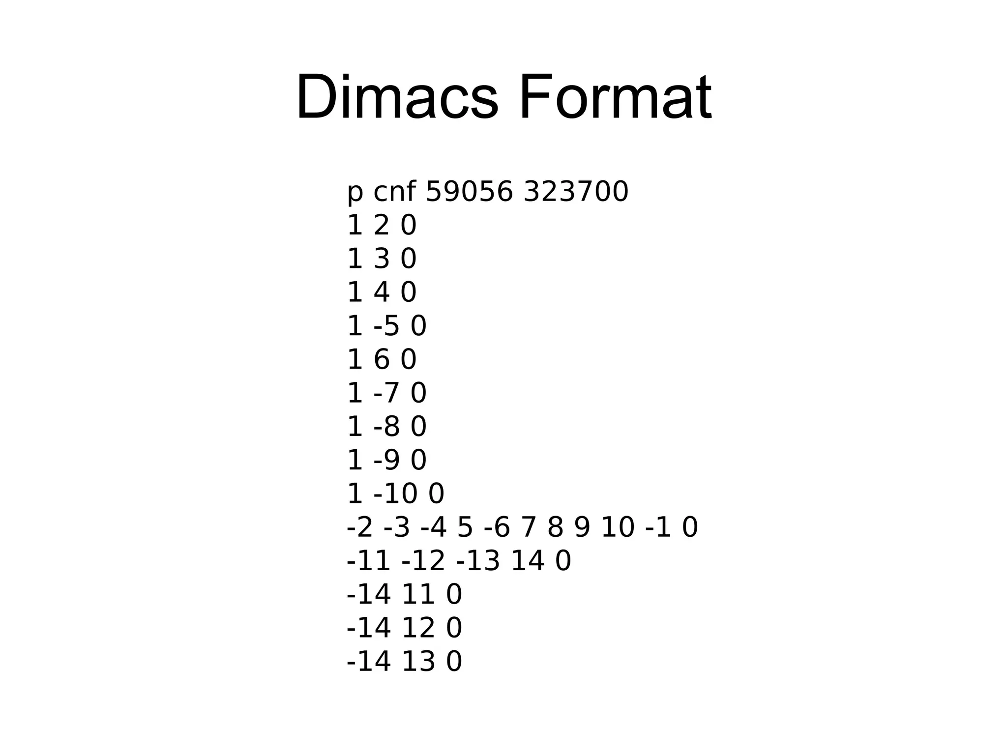 Dimacs Format p cnf 59056 323700 1 2 0 1 3 0 1 4 0 1 -5 0 1 6 0 1 -7 0 1 -8 0 1 -9 0 1 -10 0 -2 -3 -4 5 -6 7 8 9 10 -1 0 -11 -12 -13 14 0 -14 11 0 -14 12 0 -14 13 0 