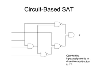 Circuit-Based SAT 1 Can we find input assignments to drive the circuit output to 1? 