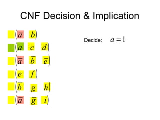 CNF Decision & Implication Decide: 