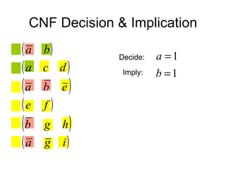 CNF Decision & Implication Decide: Imply: 