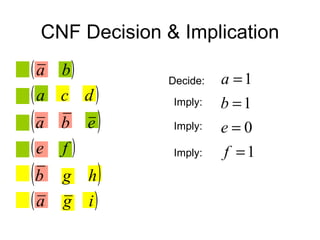 CNF Decision & Implication Decide: Imply: Imply: Imply: 