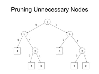 Pruning Unnecessary Nodes a b b c c 1 1 0 0 1 0 0 0 0 0 0 1 1 1 1 1 