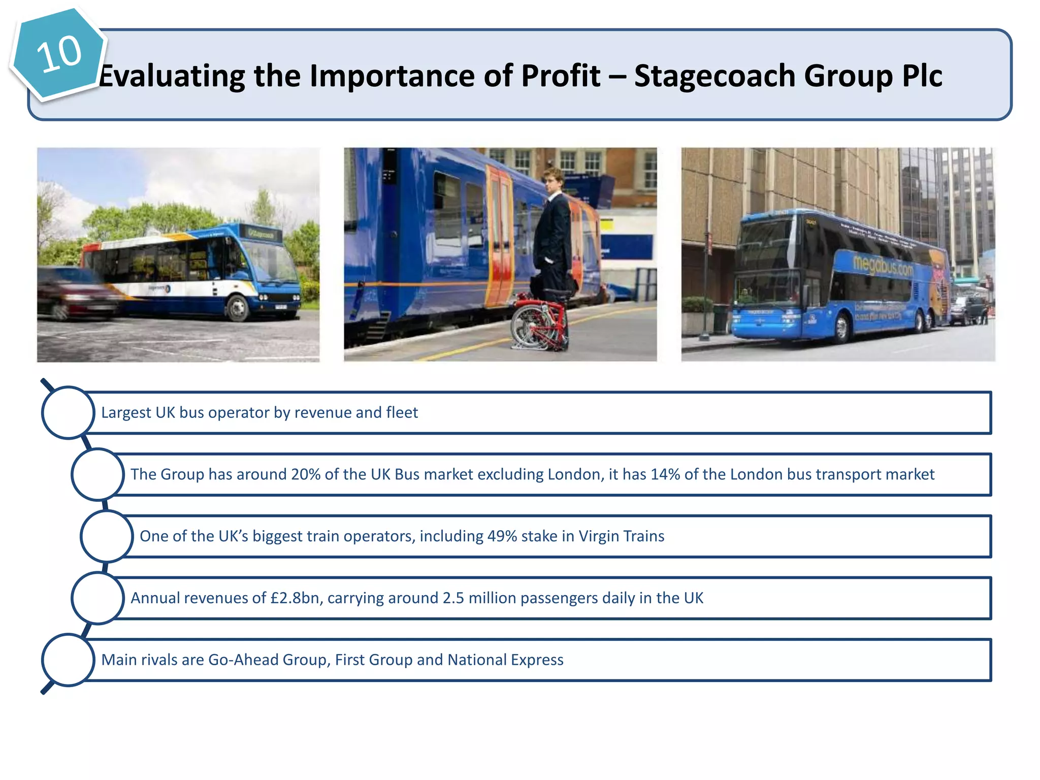 Evaluating the Importance of Profit – Stagecoach Group Plc

Largest UK bus operator by revenue and fleet

The Group has around 20% of the UK Bus market excluding London, it has 14% of the London bus transport market

One of the UK’s biggest train operators, including 49% stake in Virgin Trains

Annual revenues of £2.8bn, carrying around 2.5 million passengers daily in the UK

Main rivals are Go-Ahead Group, First Group and National Express

 