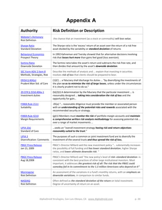 AlphaDroid Strategies, San Luis Obispo, CA www.AlphaDroid.com p. 20
Appendix A
Authority Risk Definition or Description
Webster’s Dictionary
Risk Definition
the chance that an investment (as a stock or commodity) will lose value.
Sharpe Ratio
Standard Deviation
The Sharpe ratio is the 'excess' return of an asset over the return of a risk free
asset divided by the variability or standard deviation of returns
Behavioral Economics
Prospect Theory
In 1992 Kahneman and Tversky showed that for alternative decisions involving
risk that losses hurt more than gains feel good (loss aversion).
Sortino Ratio
Downside Deviation
The Sortino ratio takes the asset's return and subtracts the risk-free rate, and
then divides that amount by the asset's downside deviation.
SEC Form ADV 2 Item 8
Methods, Strategies, Risk
Describe the methods of analysis and … explain that investing in securities
involves risk of loss that clients should be prepared to bear.
ERISA § 404(a)
Prudent Man Std. of Care
(1)(C) … a fiduciary shall discharge his duties … “by diversifying the investments of
the plan so as to minimize the risk of large losses, unless under the circumstances
it is clearly prudent not to do so.”
29 CFR § 2550.404a-1
Investment duties
(b)(2)(i) A determination by the fiduciary that the particular investment … is
reasonably designed … taking into consideration the risk of loss and the
opportunity for gain…
FINRA Rule 2111
Suitability
.05(a) “… reasonable diligence must provide the member or associated person
with an understanding of the potential risks and rewards associated with the
recommended security or strategy.
FINRA Rule 4210
Margin Requirements
(g)(1) Members must monitor the risk of portfolio margin accounts and maintain
a comprehensive written risk analysis methodology for assessing potential risk …
over a range of market movements …
UPIA 2(b)
Standard of Care
…seeks an “overall investment strategy having risk and return objectives
reasonably suited to the trust.”
UPIA 3
Diversification: Comments
The purposes of such a common or joint investment fund are to diversify the
investment of the several trusts and thus spread the risk of loss,
PBGC Press Release
Jan 15, 2009
PBGC’s Director Millard said the new investment policy “… substantially increases
the possibility of full funding and has lower standard deviation, higher Sharpe
ratios, and lower ultimate downside risk. “
PBGC Press Release
Aug 18,2008
PBGC’s Director Millard said "the new policy's level of risk--standard deviation--is
consistent with the best practices of other large institutional investors. Most
important, it addresses the greatest risk of all: The risk that the PBGC could
someday fail in its commitment to the 1.3 million Americans who depend on it”
Morningstar
Risk Definition
An assessment of the variations in a fund's monthly returns, with an emphasis on
downside variations, in comparison to similar funds.
NASDAQ
Risk Definition
Often defined as the standard deviation of the return on total investment.
Degree of uncertainty of return on an asset.
 