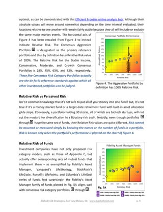 AlphaDroid Strategies, San Luis Obispo, CA www.AlphaDroid.com p. 9
optimal, as can be demonstrated with this Efficient Frontier online analysis tool. Although their
absolute values will move around somewhat depending on the time interval evaluated, their
locations relative to one another will remain fairly stable because they all will include or exclude
the same major market events. The horizontal axis of
Figure 4 has been rescaled from Figure 3 to instead
indicate Relative Risk. The Consensus Aggressive
Portfolio is designated as the primary reference
portfolio and thus by definition has a Relative Risk value
of 100%. The Relative Risk for the Stable Income,
Conservative, Moderate, and Growth Consensus
Portfolios is 28%, 45%, 63%, and 82%, respectively.
These five Consensus Risk Category Portfolios actually
are the de facto reference standards against which all
other investment portfolios can be judged.
Relative Risk vs Perceived Risk
Isn’t it common knowledge that it’s not safe to put all of your money into one fund? But, it’s not
true if it’s a money market fund or a target-date retirement fund with built-in asset allocation
glide slope. Conversely, a portfolio holding 30 stocks, all of which are biotech startups, will not
cut the mustard for diversification in a fiduciary risk audit. Notably, even though portfolios
through have the same set of funds, their Relative Risk values are quite different. Risk cannot
be assumed or measured simply by knowing the names or the number of funds in a portfolio.
Risk is known only when the portfolio’s performance is plotted on the chart of Figure 4.
Relative Risk of Funds
Investment companies have not only proposed risk
category models, such as those of Appendix C, but
actually offer corresponding sets of mutual funds that
implement them – as exemplified by Fidelity’s Asset
Manager, Vanguard’s LifeStrategy, BlackRock’s
LifeCycle, Russell’s LifePoints, and Columbia’s LifeGoal
series of funds. Not surprisingly, the Fidelity’s Asset
Manager family of funds plotted in Fig. 5A aligns well
with consensus risk category portfolios through .
5
1
5
1 5
Figure 4. The Aggressive Portfolio by
definition has 100% Relative Risk.
A FASIX - Fidelity Asset Mgr 20% C FASGX - Fidelity Asset Mgr 70%
B FASMX - Fidelity Asset Mgr 50% D FAMRX - Fidelity Asset Mgr 85%
Fig. 5A
 