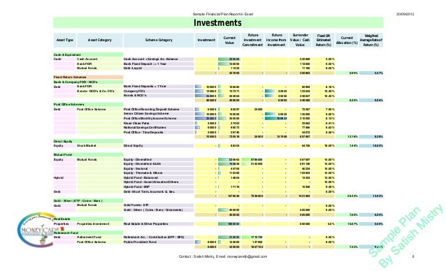 satish mistry comprehensive personal financial plan