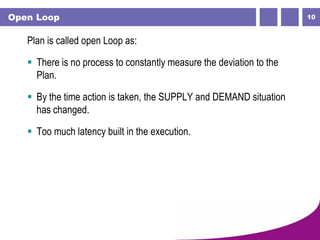 10Open Loop
Plan is called open Loop as:
 There is no process to constantly measure the deviation to the
Plan.
 By the time action is taken, the SUPPLY and DEMAND situation
has changed.
 Too much latency built in the execution.
 