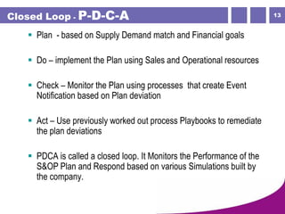 13Closed Loop - P-D-C-A
 Plan - based on Supply Demand match and Financial goals
 Do – implement the Plan using Sales and Operational resources
 Check – Monitor the Plan using processes that create Event
Notification based on Plan deviation
 Act – Use previously worked out process Playbooks to remediate
the plan deviations
 PDCA is called a closed loop. It Monitors the Performance of the
S&OP Plan and Respond based on various Simulations built by
the company.
 
