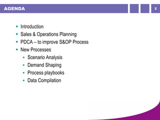 2AGENDA
 Introduction
 Sales & Operations Planning
 PDCA – to improve S&OP Process
 New Processes
 Scenario Analysis
 Demand Shaping
 Process playbooks
 Data Compilation
 