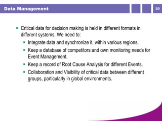 20Data Management
 Critical data for decision making is held in different formats in
different systems. We need to:
 Integrate data and synchronize it, within various regions.
 Keep a database of competitors and own monitoring needs for
Event Management.
 Keep a record of Root Cause Analysis for different Events.
 Collaboration and Visibility of critical data between different
groups, particularly in global environments.
 
