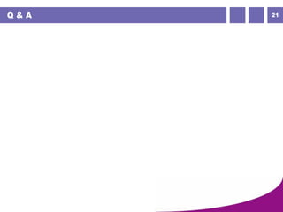 21Q & A
 