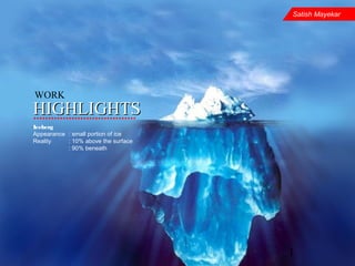 1
Satish Mayekar
WORK
HIGHLIGHTSHIGHLIGHTS
Iceberg
Appearance : small portion of ice
Reality : 10% above the surface
: 90% beneath
 