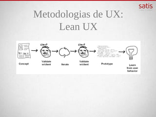 Metodologias de UX:
     Lean UX
 