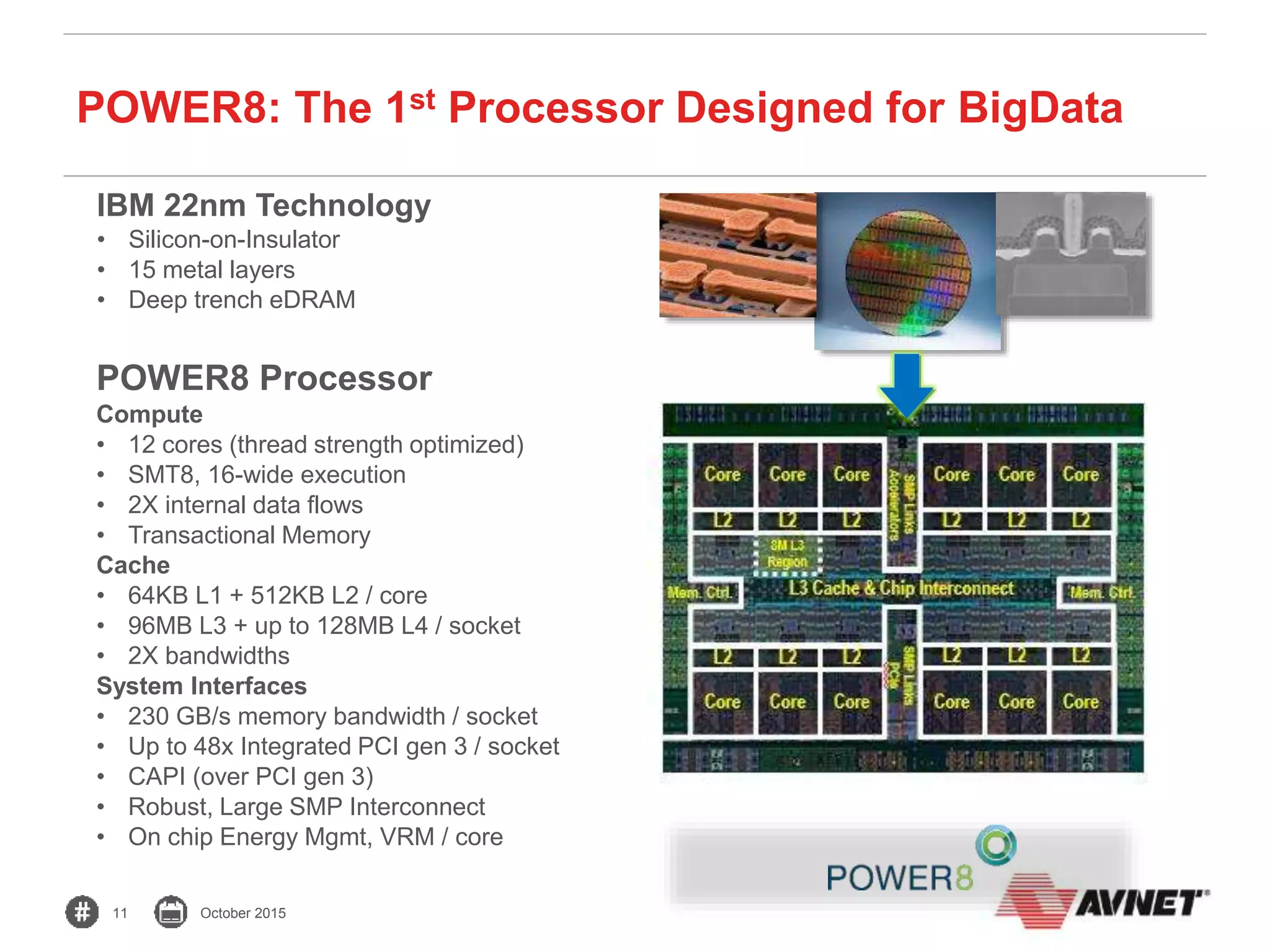 11 October 2015
POWER8: The 1st Processor Designed for BigData
IBM 22nm Technology
• Silicon-on-Insulator
• 15 metal layers
• Deep trench eDRAM
POWER8 Processor
Compute
• 12 cores (thread strength optimized)
• SMT8, 16-wide execution
• 2X internal data flows
• Transactional Memory
Cache
• 64KB L1 + 512KB L2 / core
• 96MB L3 + up to 128MB L4 / socket
• 2X bandwidths
System Interfaces
• 230 GB/s memory bandwidth / socket
• Up to 48x Integrated PCI gen 3 / socket
• CAPI (over PCI gen 3)
• Robust, Large SMP Interconnect
• On chip Energy Mgmt, VRM / core
 