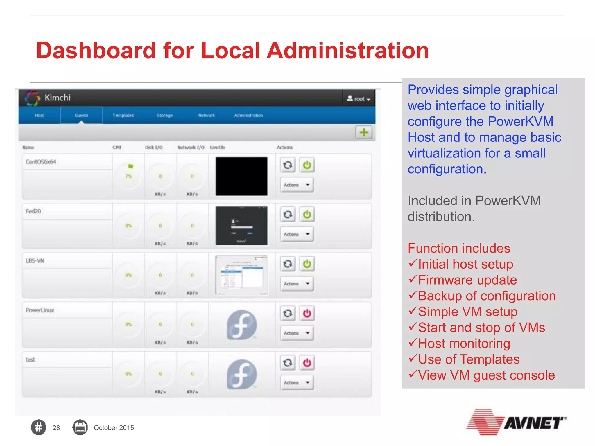 28 October 2015
Dashboard for Local Administration
Provides simple graphical
web interface to initially
configure the PowerKVM
Host and to manage basic
virtualization for a small
configuration.
Included in PowerKVM
distribution.
Function includes
Initial host setup
Firmware update
Backup of configuration
Simple VM setup
Start and stop of VMs
Host monitoring
Use of Templates
View VM guest console
 