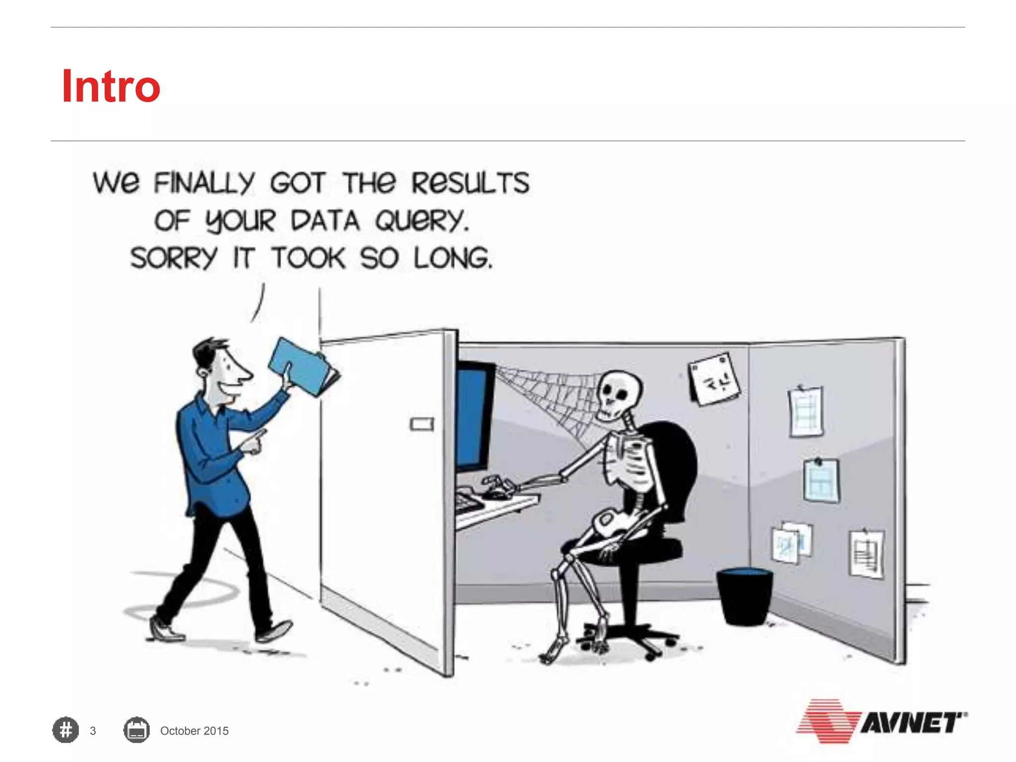 3 October 2015
Intro
 