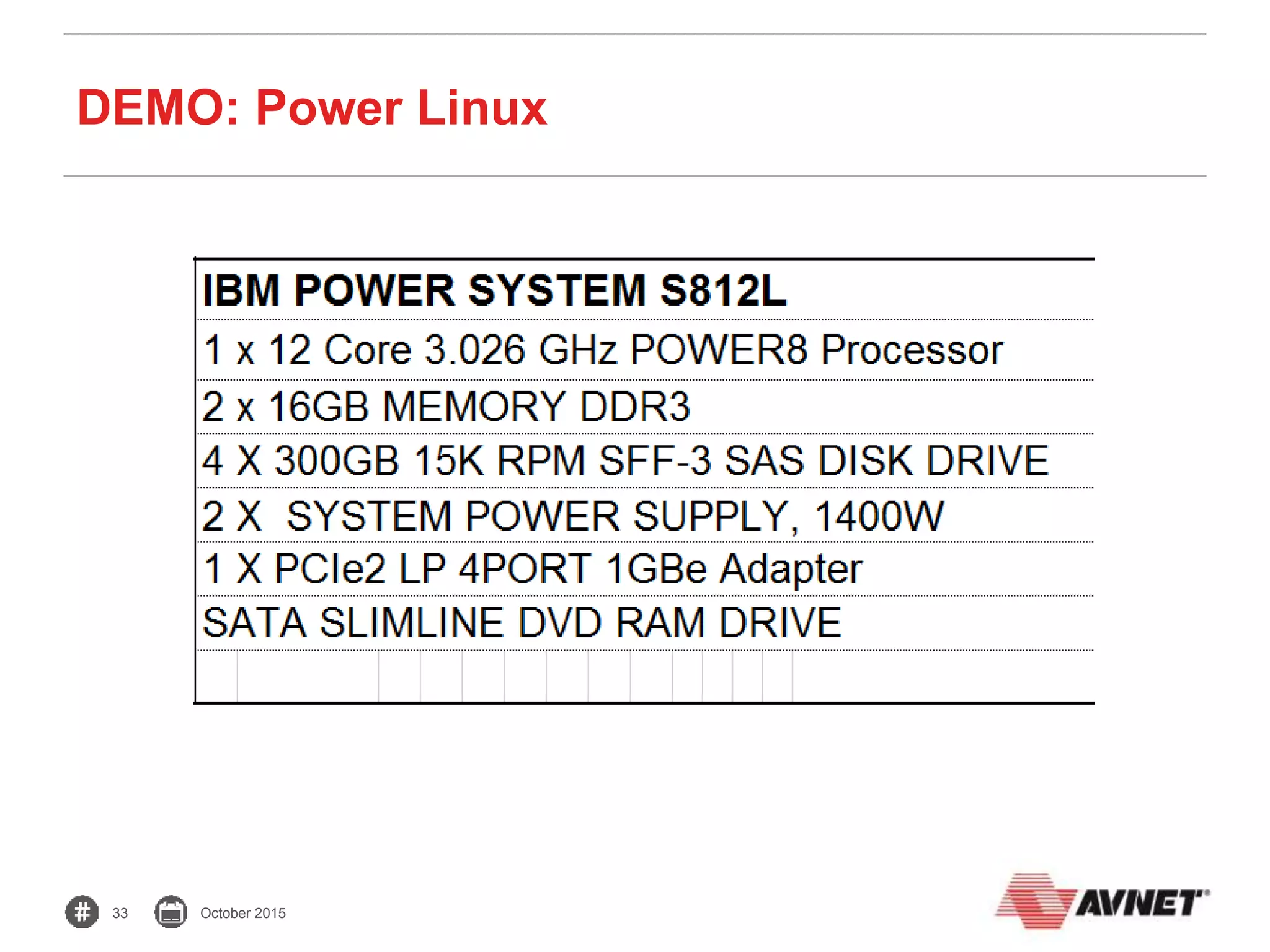 33 October 2015
DEMO: Power Linux
 