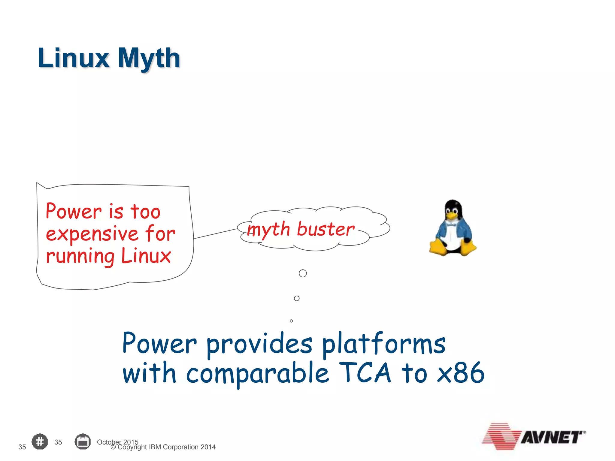 35 October 2015
35 © Copyright IBM Corporation 2014
Linux Myth
myth buster
Power provides platforms
with comparable TCA to x86
Power is too
expensive for
running Linux
 