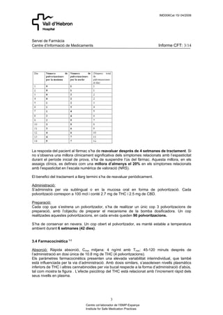 IMD006Cat 15/ 04/2008




Servei de Farmàcia
Centre d’Informació de Medicaments                                            Informe CFT: 3/14




La resposta del pacient al fàrmac s’ha de reavaluar després de 4 setmanes de tractament. Si
no s’observa una millora clínicament significativa dels símptomes relacionats amb l’espasticitat
durant el període inicial de prova, s’ha de suspendre l’ús del fàrmac. Aquesta millora, en els
assaigs clínics, es defineix com una millora d’almenys el 20% en els símptomes relacionats
amb l’espasticitat en l’escala numèrica de valoració (NRS).

El benefici del tractament a llarg termini s’ha de reavaluar periòdicament.

Administració:
S’administra per via sublingual o en la mucosa oral en forma de polvorització. Cada
polvorització correspon a 100 mcl i conté 2.7 mg de THC i 2.5 mg de CBD.

Preparació:
Cada cop que s’estrena un polvoritzador, s’ha de realitzar un únic cop 3 polvoritzacions de
preparació, amb l’objectiu de preparar el mecanisme de la bomba dosificadora. Un cop
realitzades aquestes polvoritzacions, en cada envàs queden 90 polvoritzacions.

S’ha de conservar en nevera. Un cop obert el polvoritzador, es manté estable a temperatura
ambient durant 6 setmanes (42 dies).


3.4 Farmacocinètica 5,8

Absorció: Ràpida absorció, Cmax mitjana: 4 ng/ml amb Tmax: 45-120 minuts després de
l’administració en dosi única de 10.8 mg de THC (4 polvoritzacions).
Els paràmetres farmacocinètics presenten una elevada variabilitat interindividual, que també
està influenciada per la via d’administració. Amb dosis similars, s’assoleixen nivells plasmàtics
inferiors de THC i altres cannabinoides per via bucal respecte a la forma d’administració d’abús,
tal com mostra la figura . L’efecte psicòtrop del THC està relacionat amb l’increment ràpid dels
seus nivells en plasma.




                                                  3
                                 Centre col·laborador de l’ISMP-Espanya
                                 Institute for Safe Medication Practices
 