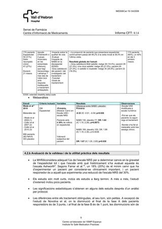 IMD006Cat 15/ 04/2008




Servei de Farmàcia
Centre d’Informació de Medicaments                                                                            Informe CFT: 8/14




174 pacients     (escala          -Impacte sobre la       →La proporció de pacients que presentava espasticitat              174 pacients
Espasticitat:    d’Ashworth ≥     qualitat de vida        contínuament passa del 48.2% a la visita inicial al 36.5% en       (60%), un 40%
54 (31%)         2 grups          -Evaluar                l’última visita.                                                   en els 3
Dolor            musculars        l’impacte de                                                                               primers
neuropàtic       en les           NABS en la              Resultats globals de l’estudi:                                     mesos.
crònic:          extremitats      discapacitat            →Grau satisfacció:Molt satisfet, metge 26 (19.3%), pacient 29
47 (27%)         inferiors),      (EDSS)                  (21.5%). Una mica satisfet: metge 29 (21.5%), pacient 29
                 que hagi         -Grau satisfacció       (21.5%), ni satisfet ni insatisfet: metge 35 (25.9%), pacient 22
Duració:         transcorregu     del pacient i del       (16.3%).
21 mesos         t almenys 1      investigador del
                 mes des de       tractament
                 l’últim brot     -Toxicitat
                 amb              -Dosis de
                 resposta         manteniment
                 inadequada
                 a tractament
                 antiespàstic.

EDSS: extended disability status scale
      •     Metaanàlisis

Estudi             Criteris inclusió Variables                   Resultats                                           Observacions
Wade et al15                                                     Diferència entre NABS i placebo:                    -Escala VAS
2010               EM                    -Primària:              Primària:                                           modificada a
                   Espasticitat          Eficàcia: Canvi en:                                                         escala numèrica
Metanàlisi de:                           Escala VAS i            -0.32 (IC -0.61, -0.04) p=0.026
                                         escala NRS                                                                  -Pot ser que els
- Wade et al                                                                                                         pacients no siguin
  2004 (1)                               Pacients amb            NABS 130, placebo 77, OR: 1.62                      cegs al tractament
- Collin et al                           ≥ 30% de millora        (IC 1.15, 2.28), p=0.0073
  2007 (2)                               en espasticitat                                                             -Només s’ha fet el
- Collin et al                                                                                                       metanàlisi amb tres
  2010 (3)                                                       NABS 169, placebo 105, OR: 1.66                     assaigs clínics.
                                                                 (IC 1.19, 2.30), p=0.0036
666 pacients
363 NAVS                                 Valoració
303 placebo                              subjectiva del
                                         pacient                 OR: 1.67 (IC 1.05, 2.65) p=0.030




 4.2.b Avaluació de la validesa i de la utilitat pràctica dels resultats

      •     La MHRAconsidera adequat l’ús de l’escala NRS per a determinar canvis en la gravetat
            de l’espasticitat tot i que l’escala amb què històricament s’ha avaluat aquesta és
            l’escala Ashworth8. Segons Farrar et al.16, un 18% (20%) és el mínim canvi que ha
            d’experimentar un pacient per considerar-se clínicament important, i un pacient
            responedor és a aquell que experimenta una reducció de l’escala NRS del 30%.

      •     Els estudis són molt curts, inclús els estudis a llarg termini. A més a més, l’estudi
            d’extensió inclou pocs pacients.

      •     Les significacions estadístiques s’obtenen en alguns dels estudis després d’un anàlisi
            per protocol.

      •     Les diferències entre els tractament obtingudes, al seu torn, són petites. A excepció de
            l’estudi de Novotna et al, on la disminució al final de la fase A dels pacients
            responedors és de 3 punts, i al final de la fase B és de 1 punt, les disminucions són de



                                                                      8
                                               Centre col·laborador de l’ISMP-Espanya
                                               Institute for Safe Medication Practices
 