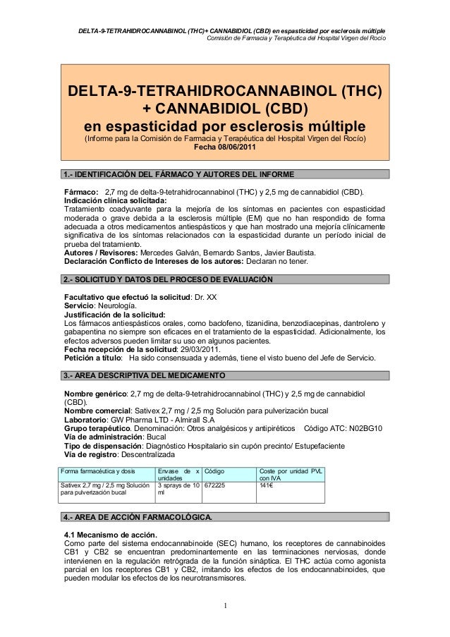 Orden De Baclofeno