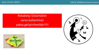 PMS ANALİZPMS AnalizPMS Analiz Sunumu Murat ŞAYLAN – Faruk ŞENERSatış Yönetimi Eğitimi
Rekabetçi Üstünlükler
varsa kullanılmalı
yoksa geliştirilmelidir!!!!
 