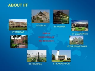 ABOUT IIT
IIT DELHI
IIT MADRAS
IIT KANPUR
IIT ROORKEE IIT KARAGHPUR
IIT GUWAHATHI
IIT BHUWANESWAR
INDIAN
INSTITUTES OF
TECHNOLOGY
 