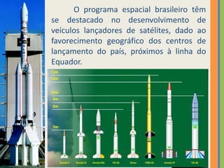 ProgramaEspacialBrasileiroO início do programaespacialbrasileiro se deuem 1979, com a MissãoEspacialCompletaBrasileira (MECB).Esseprogramaresultou no desenvolvimento dos satélites de coleta de dados SCD-1 e SCD-2, lançadosrespectivamenteem 1993 e 1998.